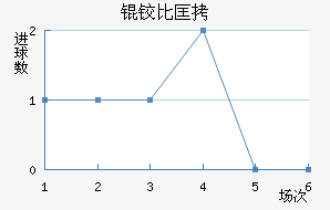 �±ȿ���������������