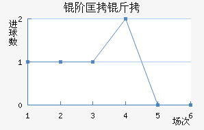 �׿����������������