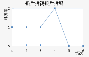 ��к����������������