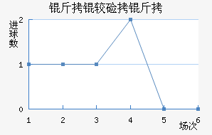 ���ϼ�����������������