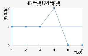 ���ְ͸��������������