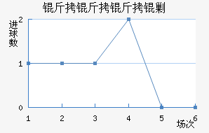 �������˹��������������