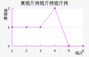 Ī��������������������