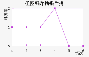 ʥͼ���ǽ�������������