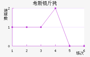 ϣ˹�ٽ�������������