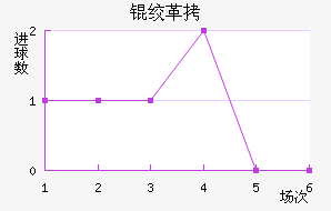 �ʸԽ�������������