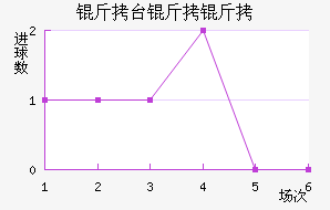 ��̨�����������������