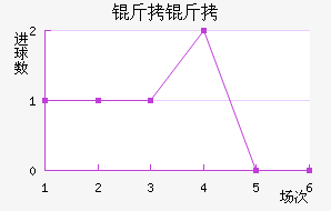 ����ֹ��񾺼���������������