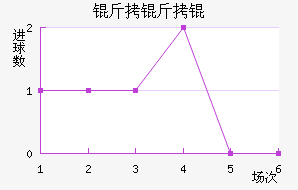 ������ǽ�������������