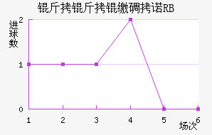 �͸ʵ�ŵ��������������