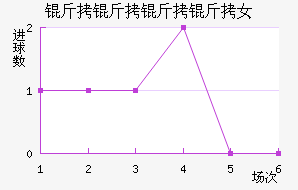 ��������Ů���������������