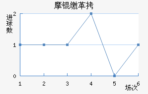 Ħ�ɸ��������������