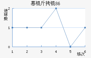 Ľ���1860��������������