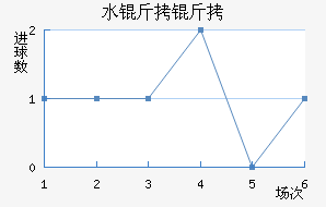 ˮ������������������