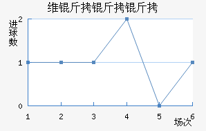 ά�����ǽ�������������