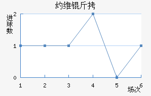 Լά����������������