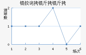 �²����ǽ�������������