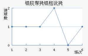 �ϰ��նؽ�������������