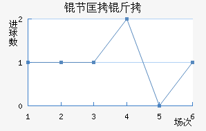 �ڿ�����������������