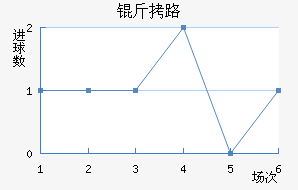 ��·��������������