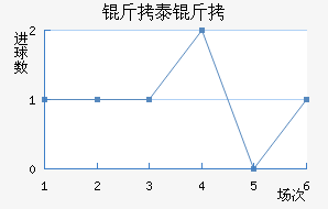 ��̩����������������