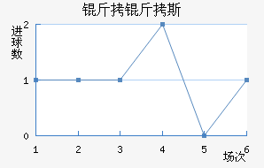 ��������˹�˽�������������