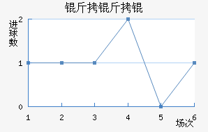 ����½�������������