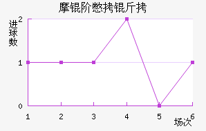 Ħ�ױ��˽�������������