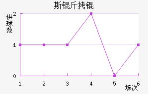 ˹��ӽ�������������