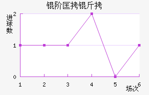 �׿���˹��������������