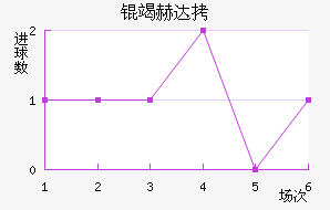 �ߺմ��������������