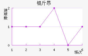 �ﰺ��������������