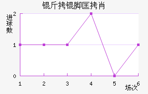 ���ſ�Ф��������������