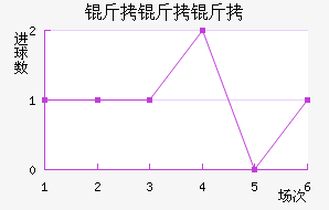 �������ɽ�������������