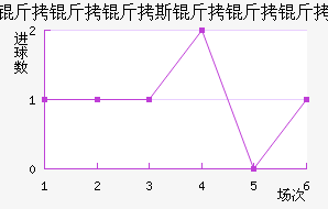 ������˹�������������������