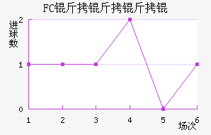 FC�������_��������������