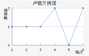 ¬��ŵ��������������