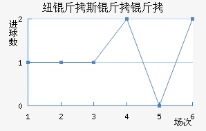 Ŧ��˹������������������