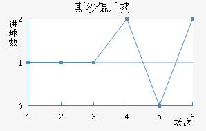 ˹ɳ���ؽ�������������