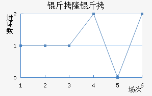 ��¡����������������