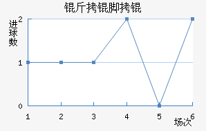 �����˿Ů���������������