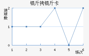 ���￨��������������