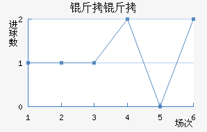 ���ɽ�������������