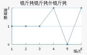 ����˹��������������