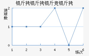 �����ﾺ����������������