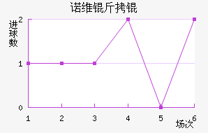 ŵά��ǽ�������������