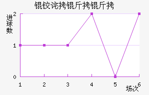 �²����ǽ�������������