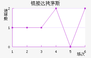 �Ӵ�é˹��������������