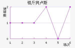 ��¬˹����������������