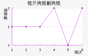 ���ˮ�ֽ�������������